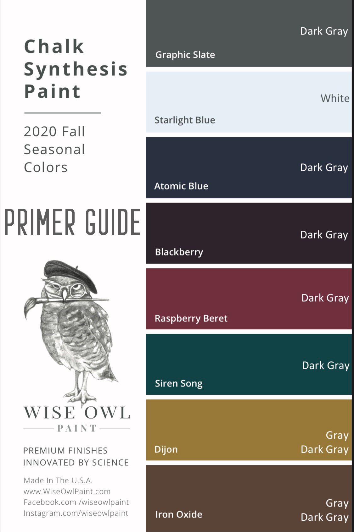 Wise Owl Stain Eliminating Primer Dark Grey